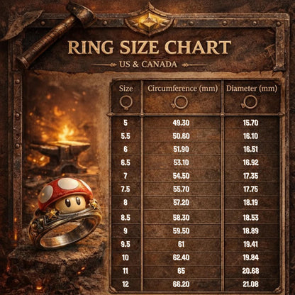Ring of Steel Protection
