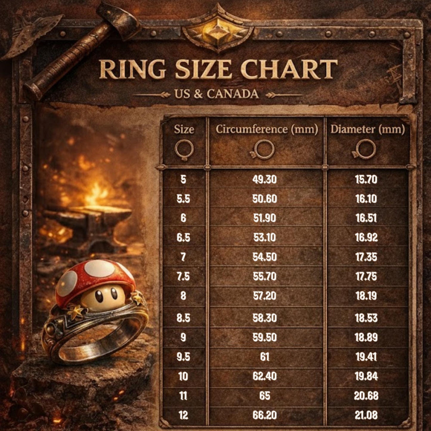 Ring of Namira